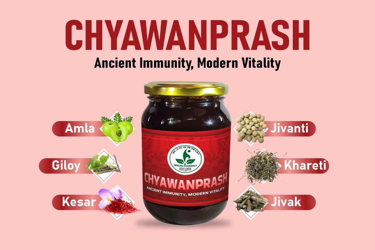 Ancient Immunity, Modern Vitality